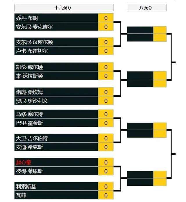 谈话在良好和谐的氛围中进行，没有任何批评或者责备。